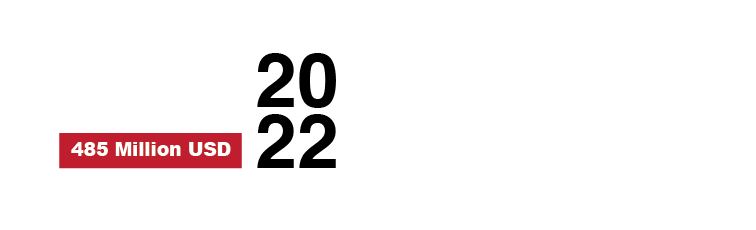 Urban Development of Suez City, Egypt